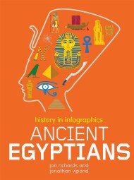 History in Infographics: Ancient Egyptians