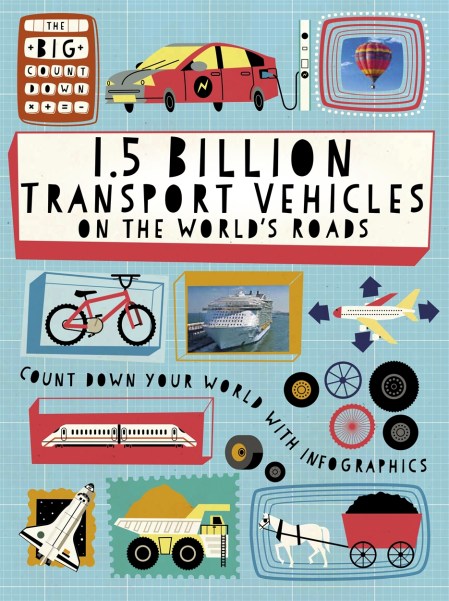 The Big Countdown: 1.5 Billion Transport Vehicles on the World’s Roads