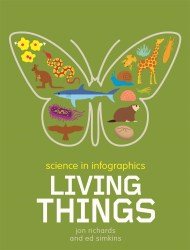 Science in Infographics: Living Things